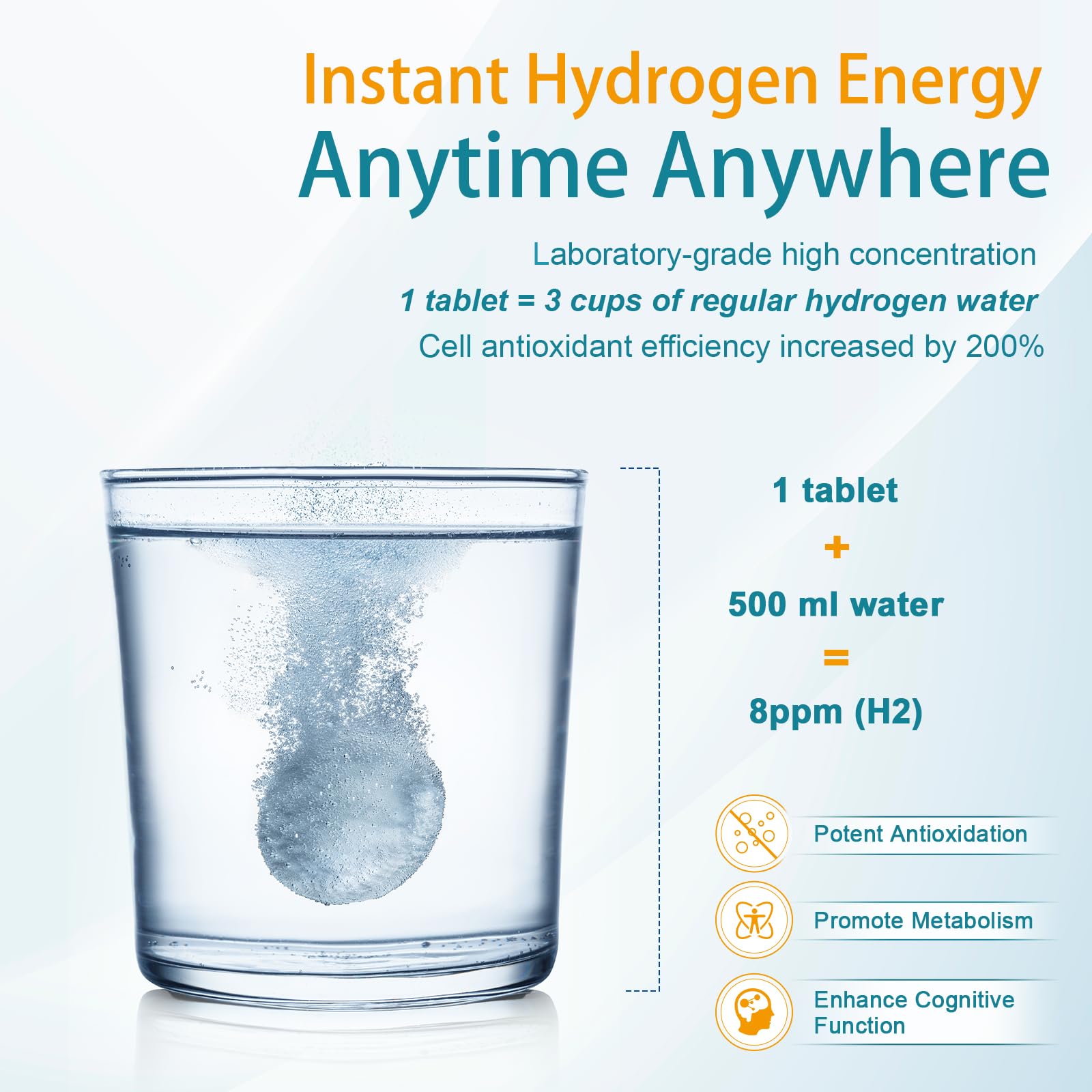 Antioxidant protection from molecular hydrogen