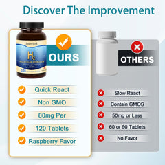 Hydrogen water for energy boost