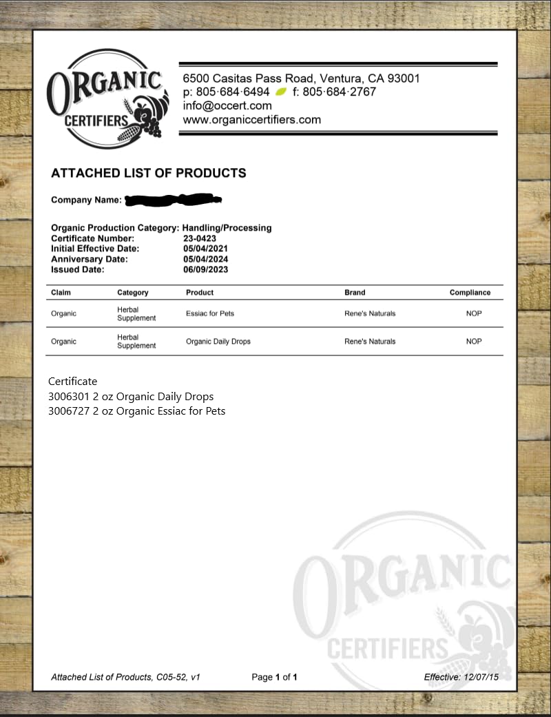 Measuring 1 ml drop for Essiac drops