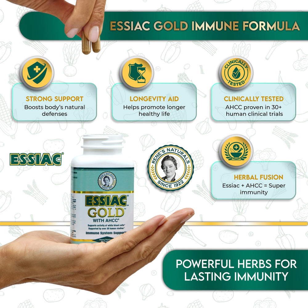 Herbal ingredients used in Essiac Gold® with AHCC®