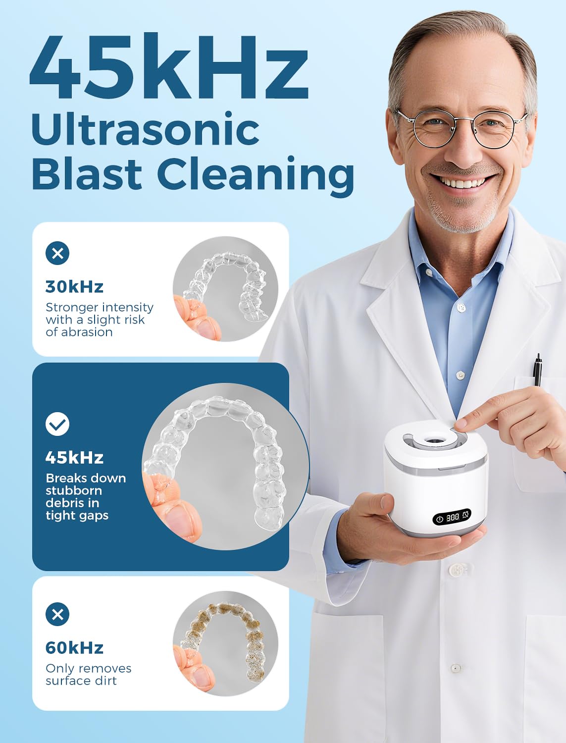 Ultrasonic cleaner with four 365nm UVA lights