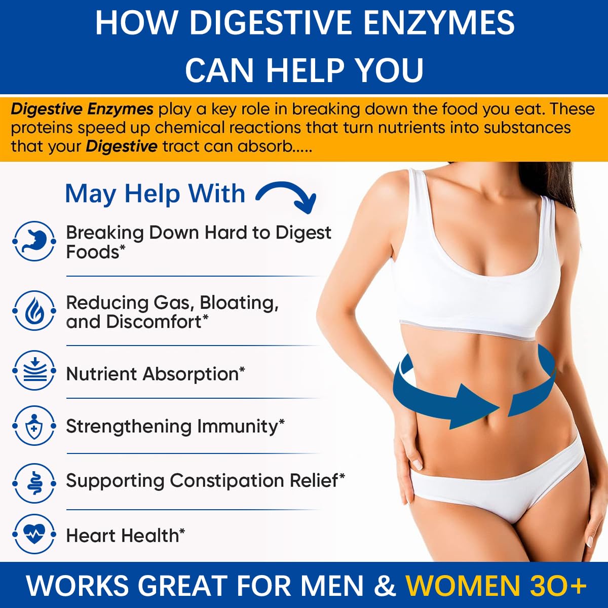 Probiotics and prebiotics supporting gut health