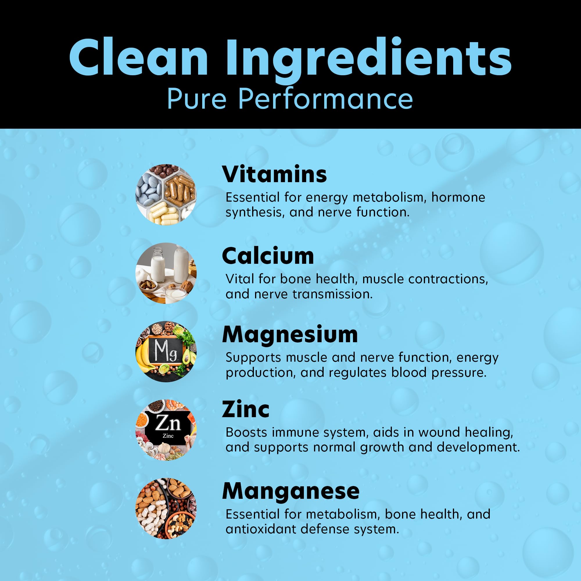 ETAFOR Electrolytes Powder - Zinc and Manganese for energy metabolism