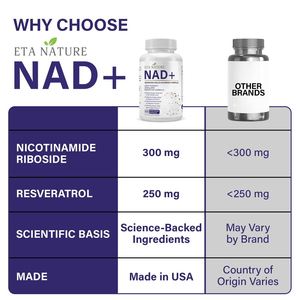 ETANATURE vegan GMP-certified production label for clean supplement manufacturing