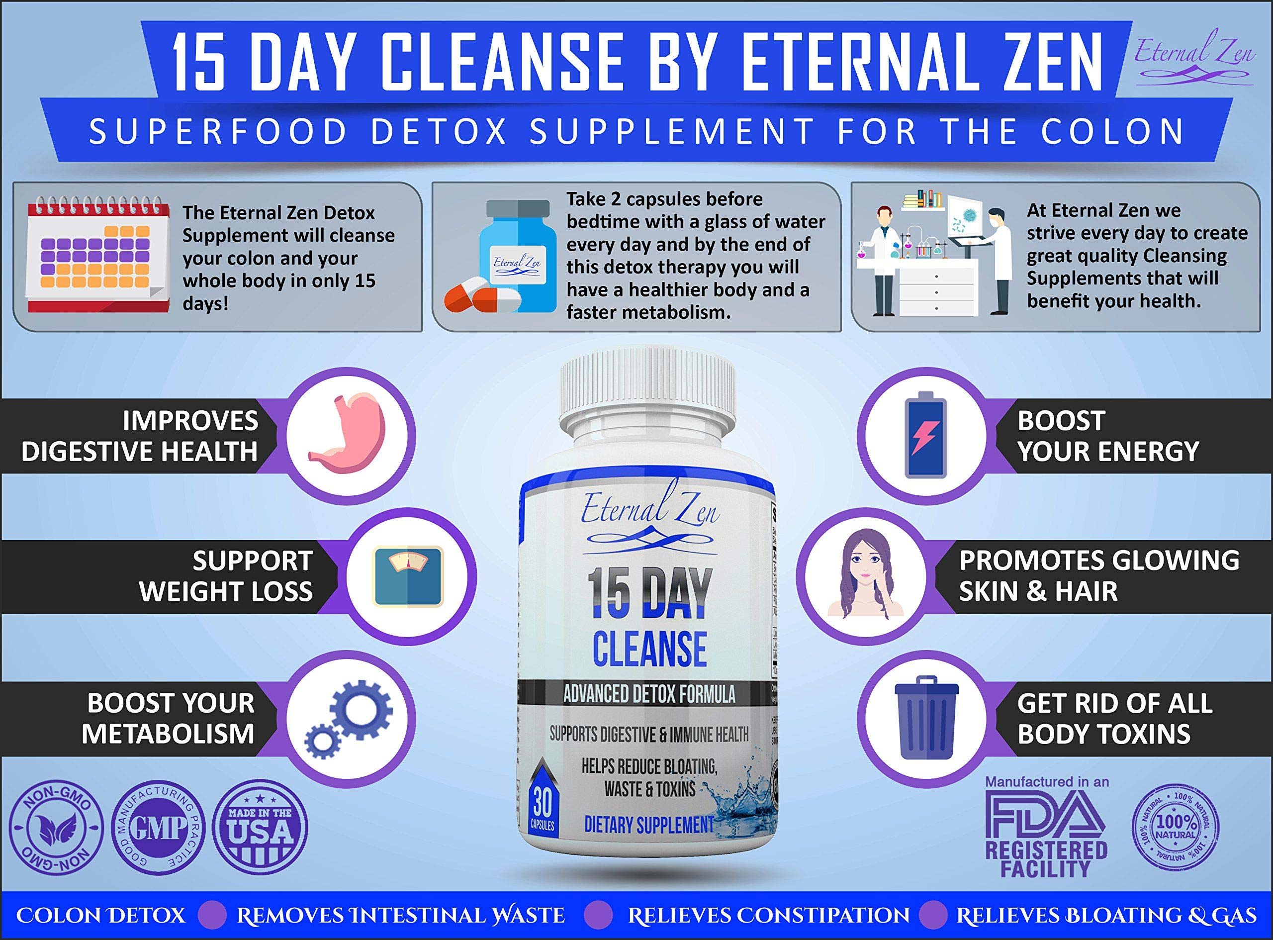 Whole body cleanse with Eternal Zen 30 capsules