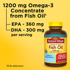 Ethyl ester fish oil illustration