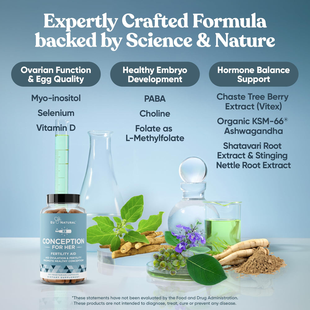 Ashwagandha KSM-66 in Eu Natural Conception for stress-related balance