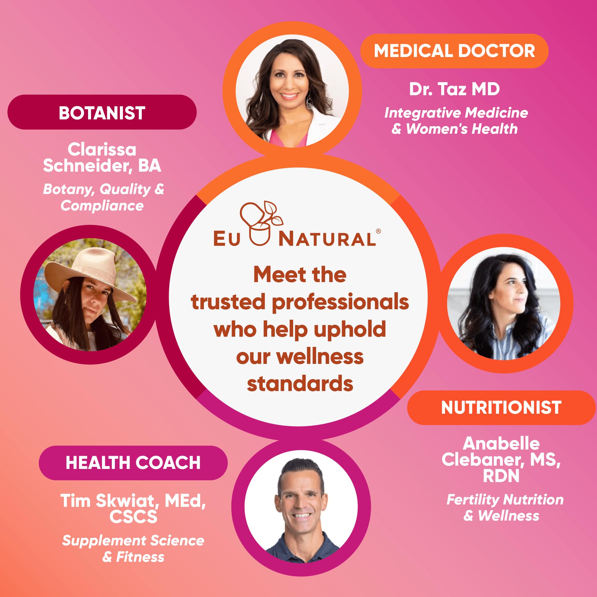 Eu Natural Metabolism for Her clinical study graphic illustrates appetite reduction potential.
