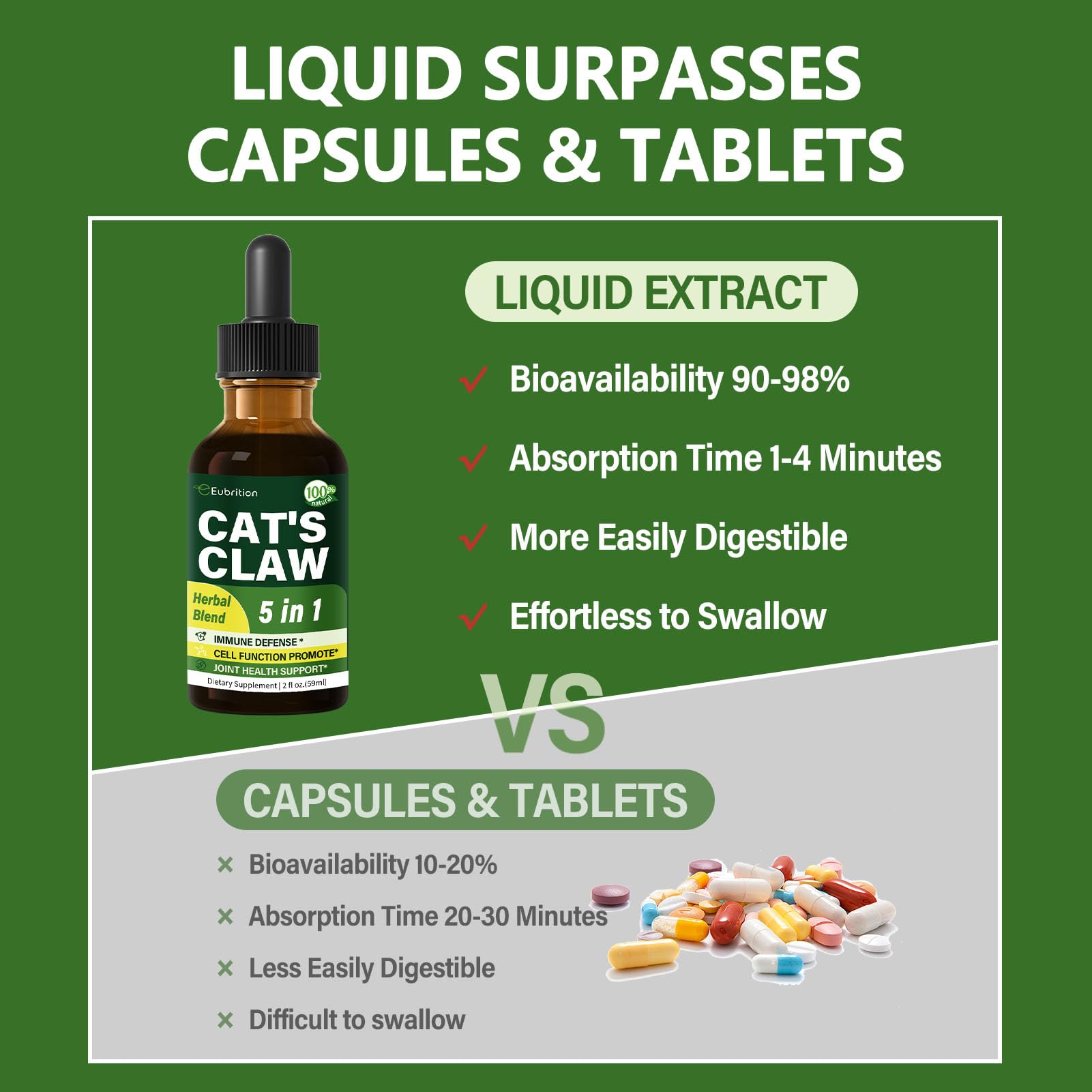 Dropper bottle of alcohol-free tincture ready to dispense