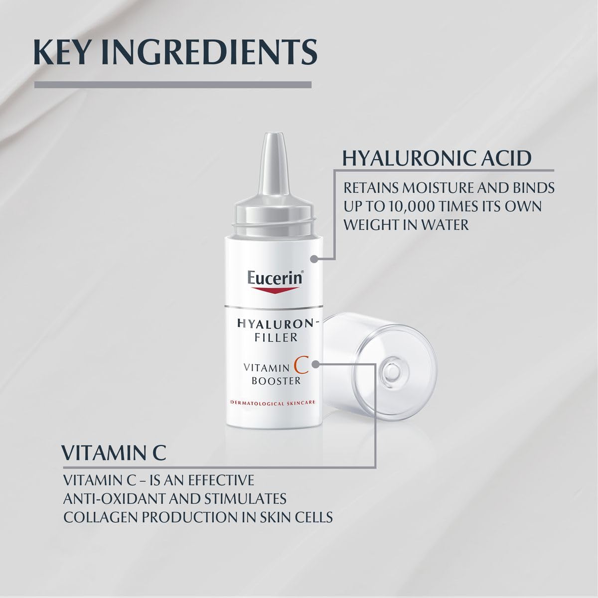 Eucerin Hyaluron-Filler Vitamin C Booster packaging with 8ml bottle