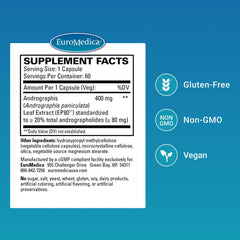 Andrographis EP80 capsules supporting joint mobility