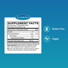 Close-up of CoQ10 chewable tablets