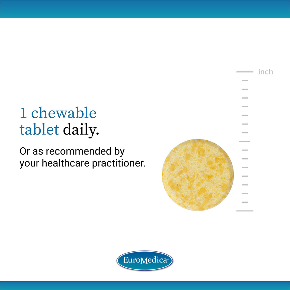 CoQ10 absorption illustration
