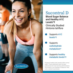 Supplement facts panel for EuroMedica Sucontral D