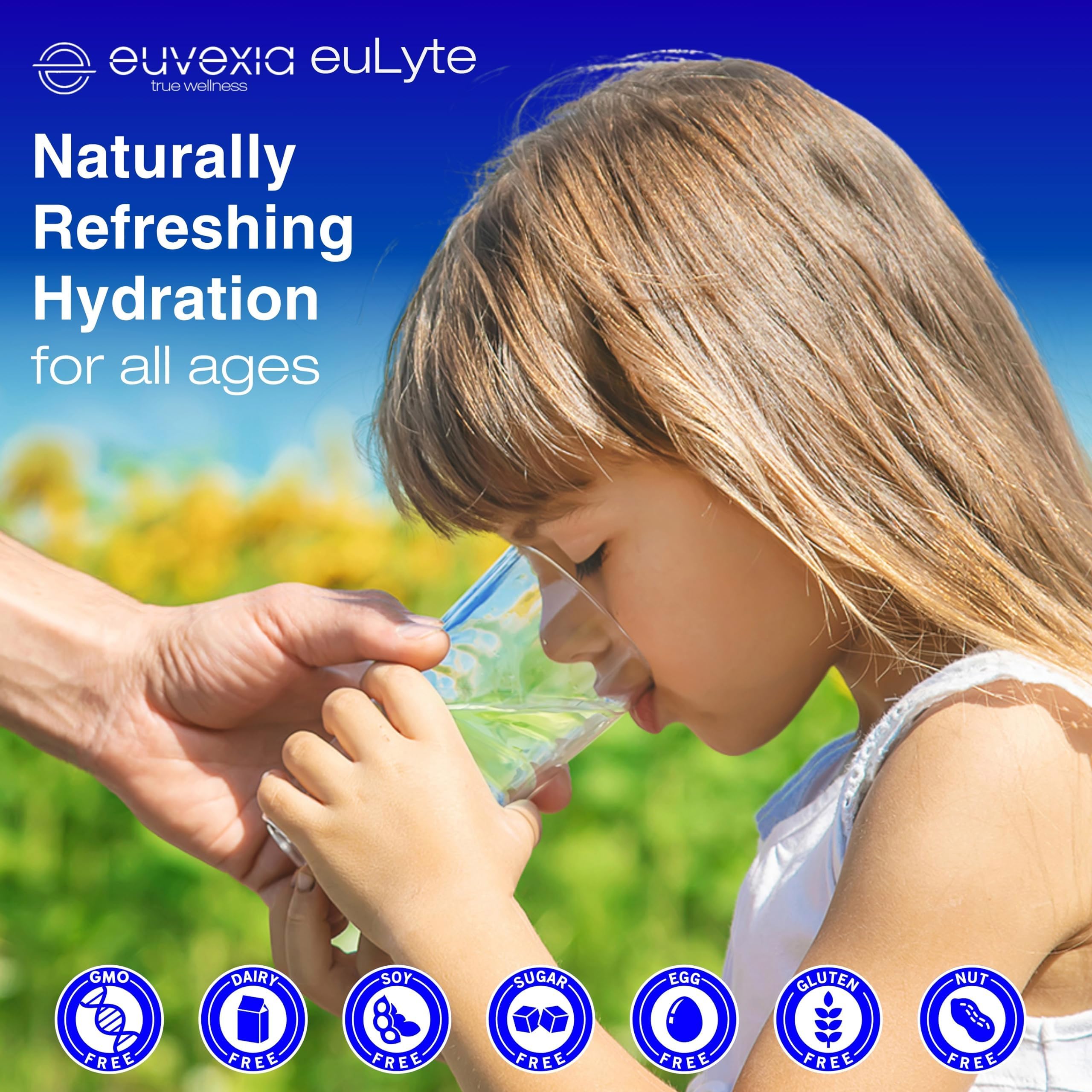 Euvexia euLyte in a glass of water highlighting unflavored hydration option.