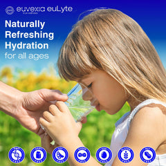 Euvexia euLyte in a glass of water highlighting unflavored hydration option.