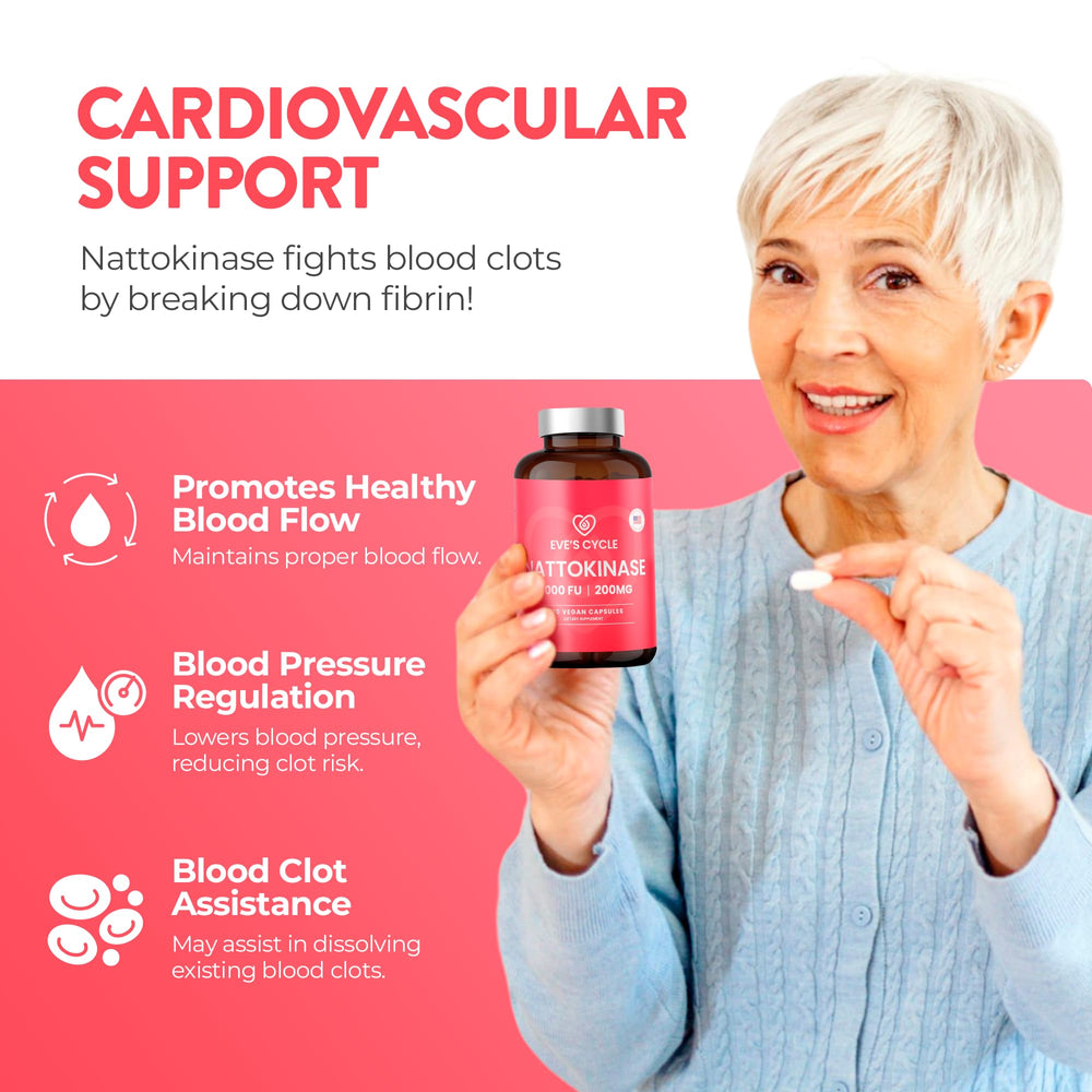 Ingredients panel for Eve's Cycle Nattokinase