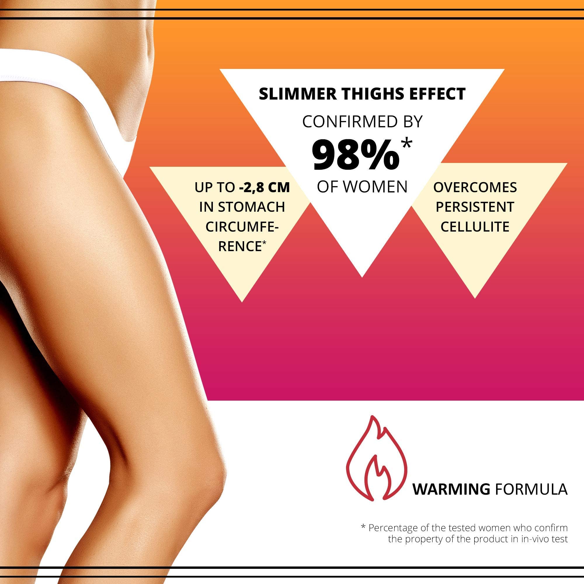 Eveline Slim Extreme 4D serum close-up texture