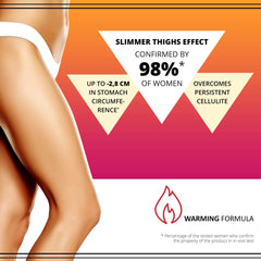 Eveline Slim Extreme 4D serum close-up texture