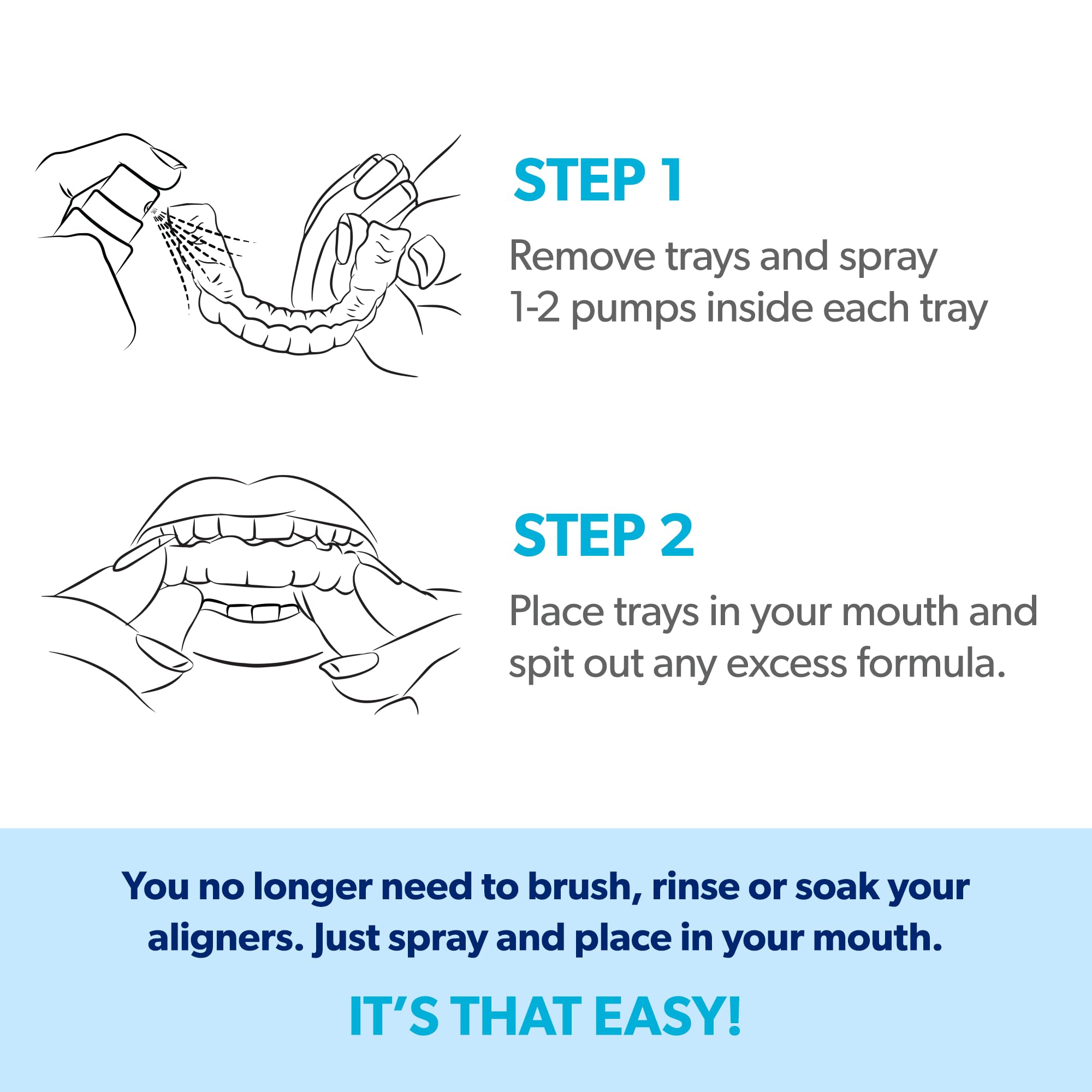 Aligners being sprayed with AlignerFresh Cleaning Spray