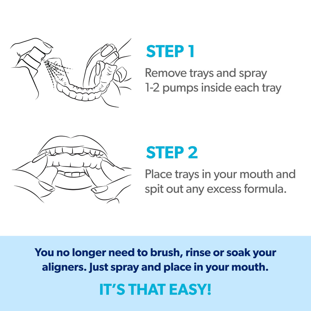 Aligners being sprayed with AlignerFresh Cleaning Spray