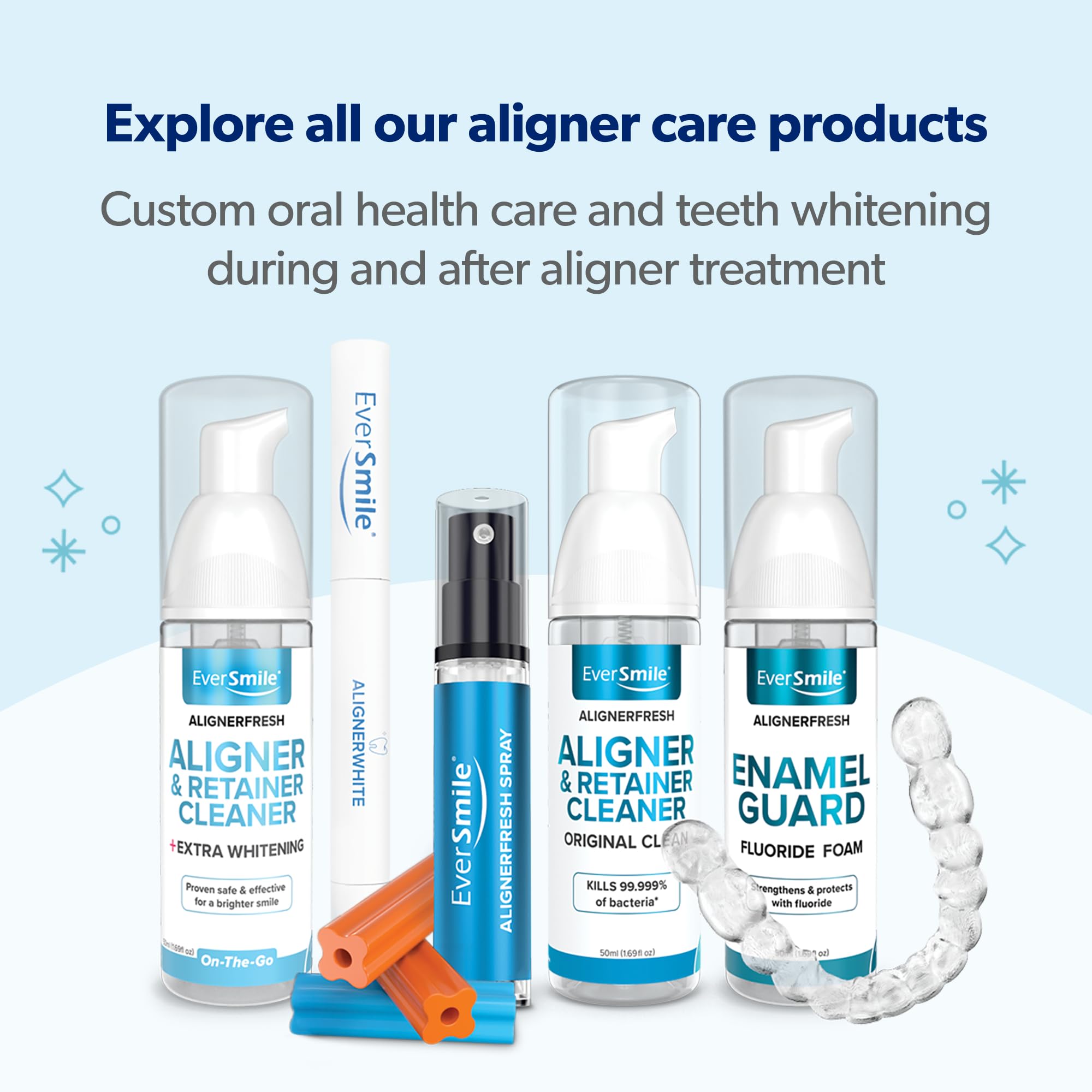 Compatible with Byte and CandidCo aligners