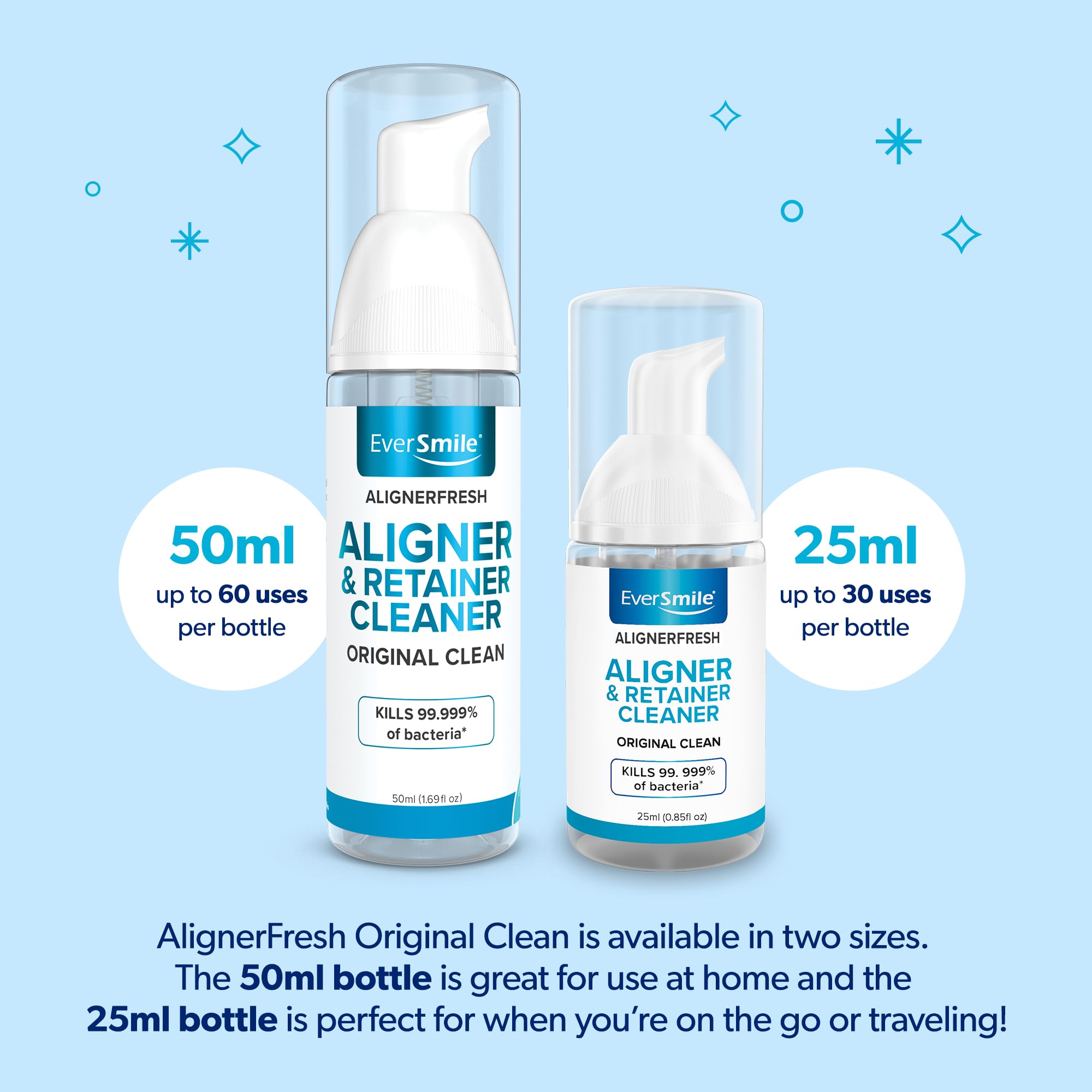 Compatible with all clear aligners and retainers