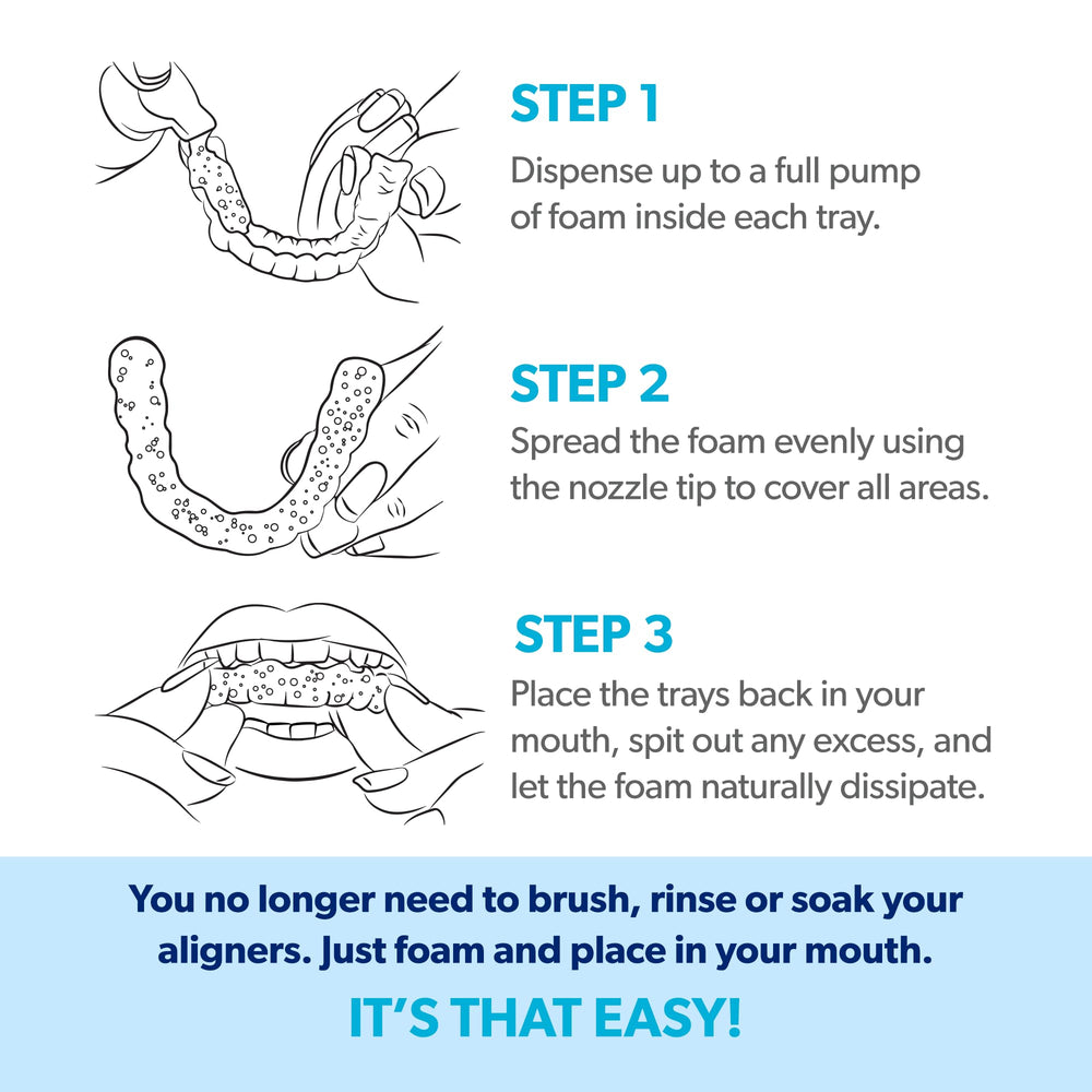 Fresh breath after using AlignerFresh