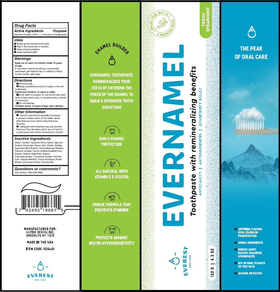 Graphic packaging design for Evernamel Pack of 2