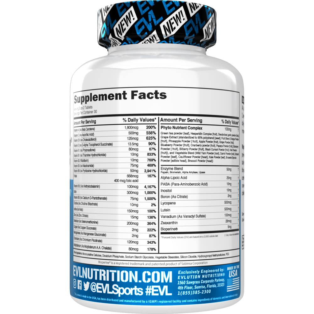 Ingredients highlight: phytonutrient complex and essential minerals