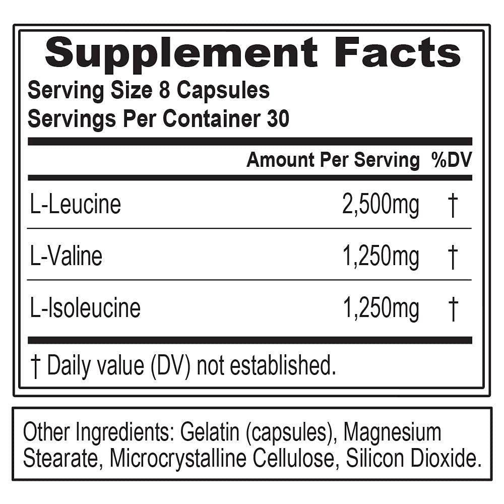 EVL BCAA5000 capsules closeup highlights the 2:1:1 ratio for lean muscle support.