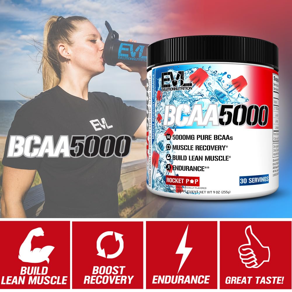 EVL BCAAs Rocket Pop ingredients list