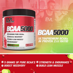 Prepared post-workout drink made with EVL BCAAs Cherry Limeade