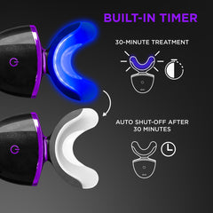 30-minute whitening treatment using the EVO LED kit