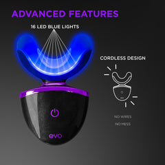 Protective travel case with USB-C charging for EVO kit