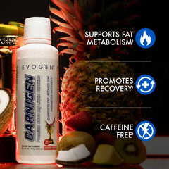 Close-up of L-Carnitine 3000 matrix with Acetyl L-Carnitine