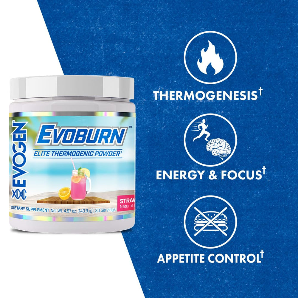 Evogen Evoburn InnoSlim visual emphasizes sustained energy and appetite control