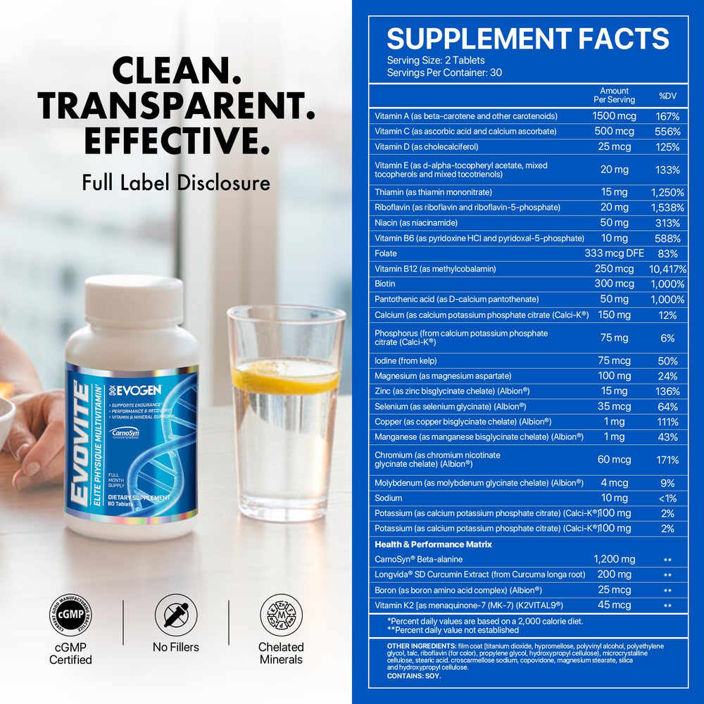 Methylated B vitamins (methylcobalamin & 5-MTHF) in Evovite