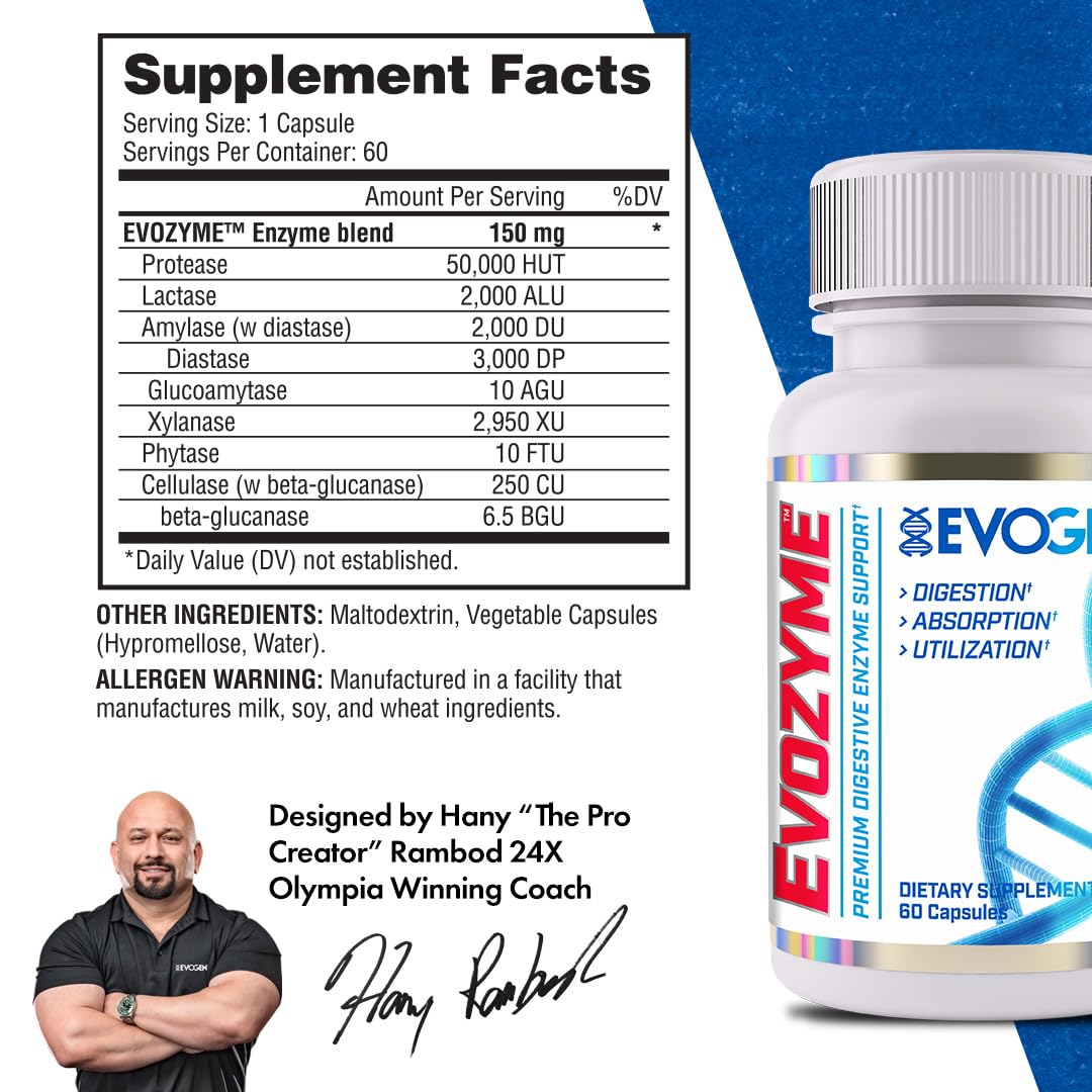 Infographic of Evozyme full-spectrum digestive enzymes