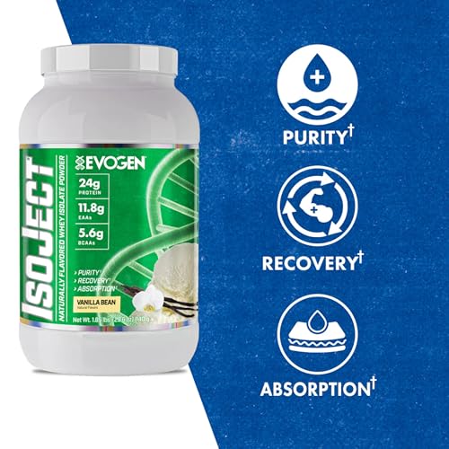Evogen Isoject Naturals vanilla shake shows Ignitor enzymes aiding digestion and amino acid release
