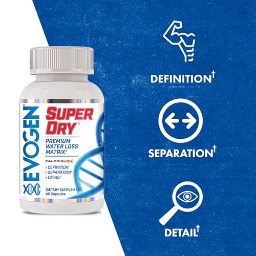 Evogen Super Dry dandelion ingredient close-up showcasing natural diuretic support