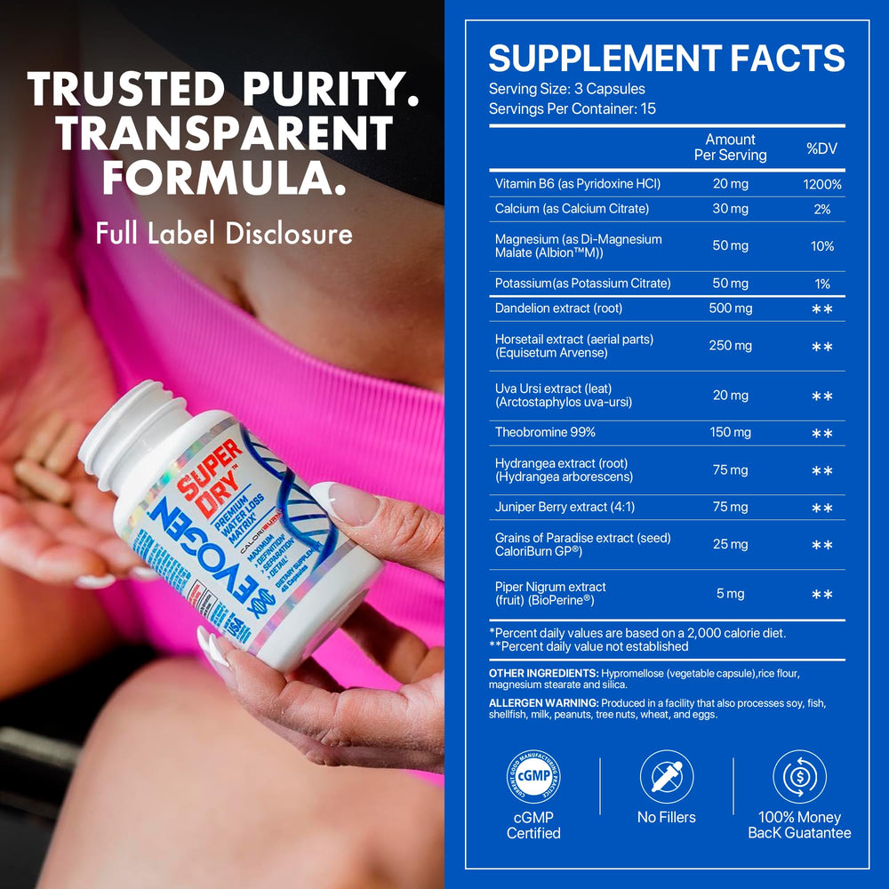 Evogen Super Dry horsetail extract detail highlighting hydration balance