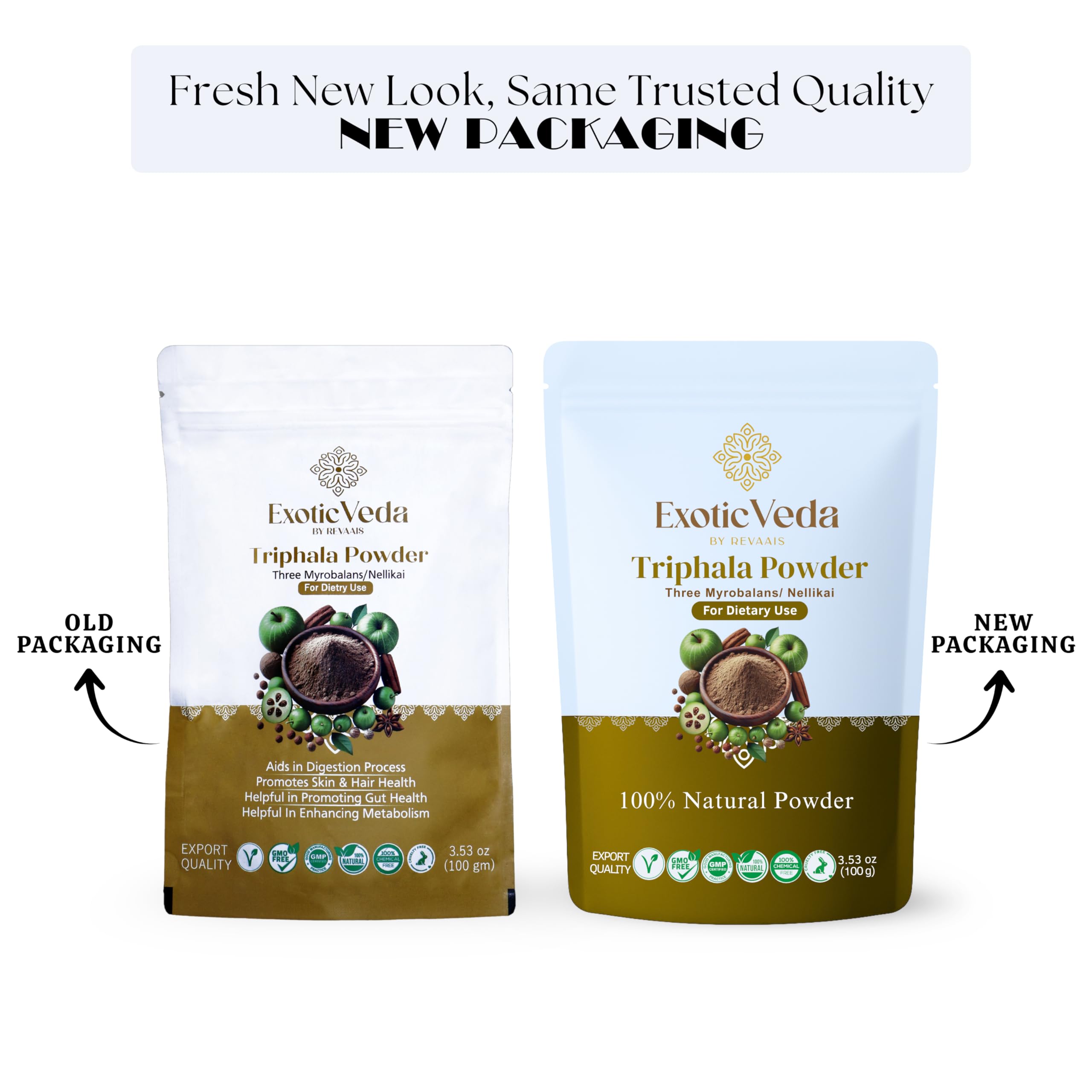 Benefits infographic highlighting digestion, immunity and wellness