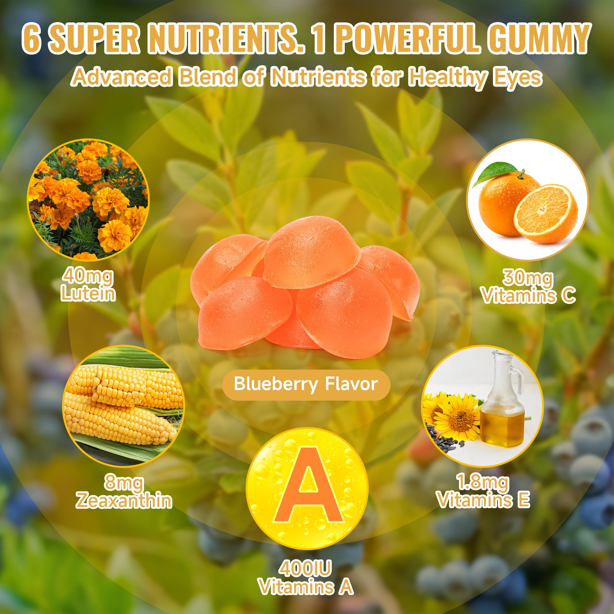 Infographic showing eye health benefits of lutein and zeaxanthin