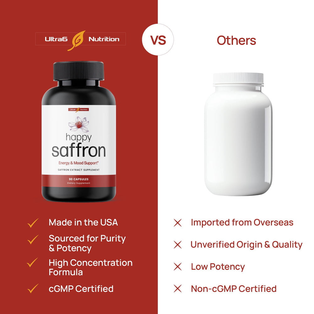 Eye health support saffron supplement concept