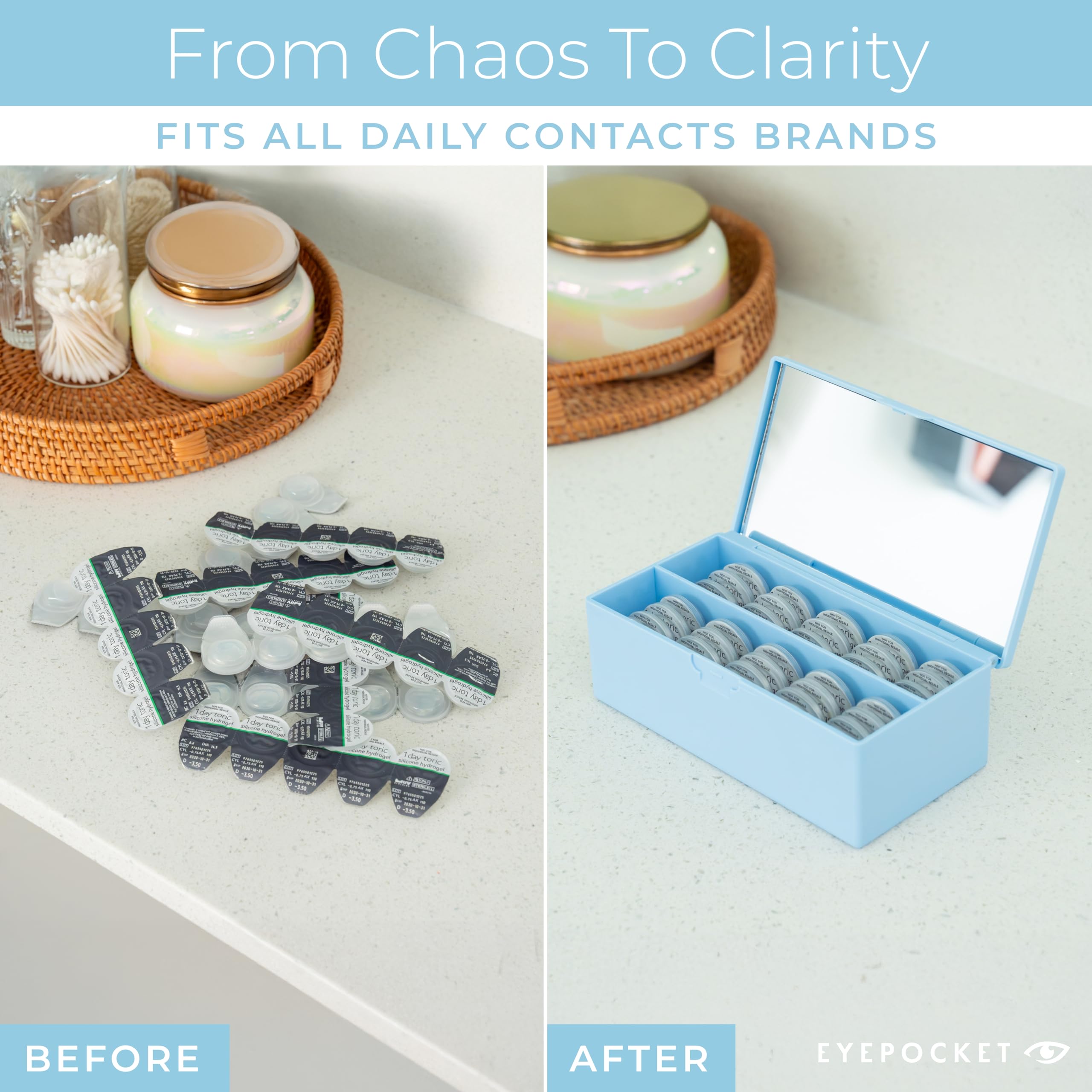 Lightweight, pocket-sized EYEPOCKET lens case ready for travel