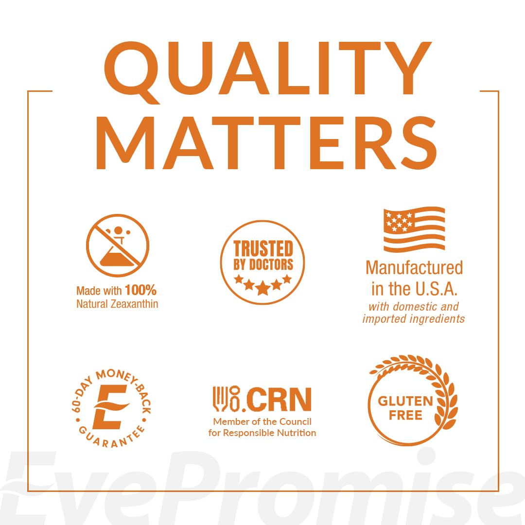 Front packaging of EyePromise Zeaxanthin & Lutein 180-softgel bottle