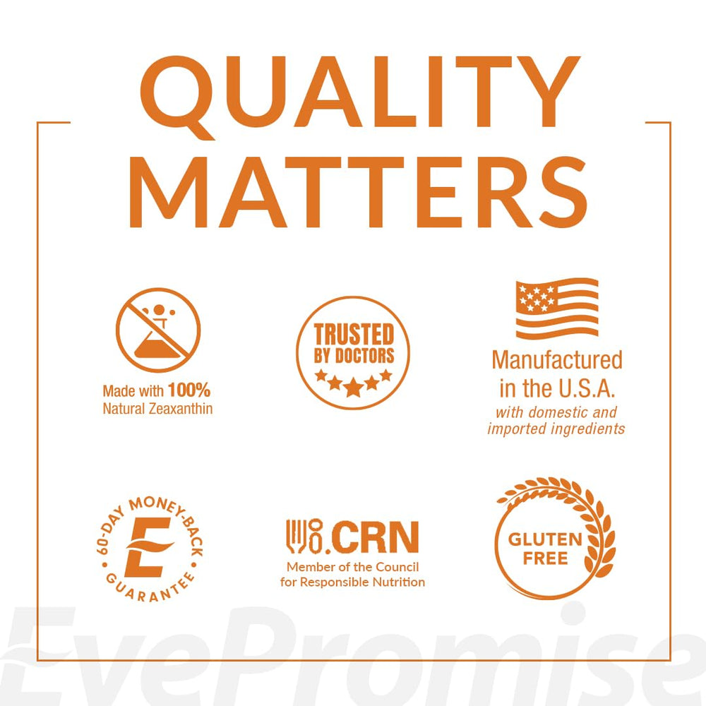 Front packaging of EyePromise Zeaxanthin & Lutein 180-softgel bottle