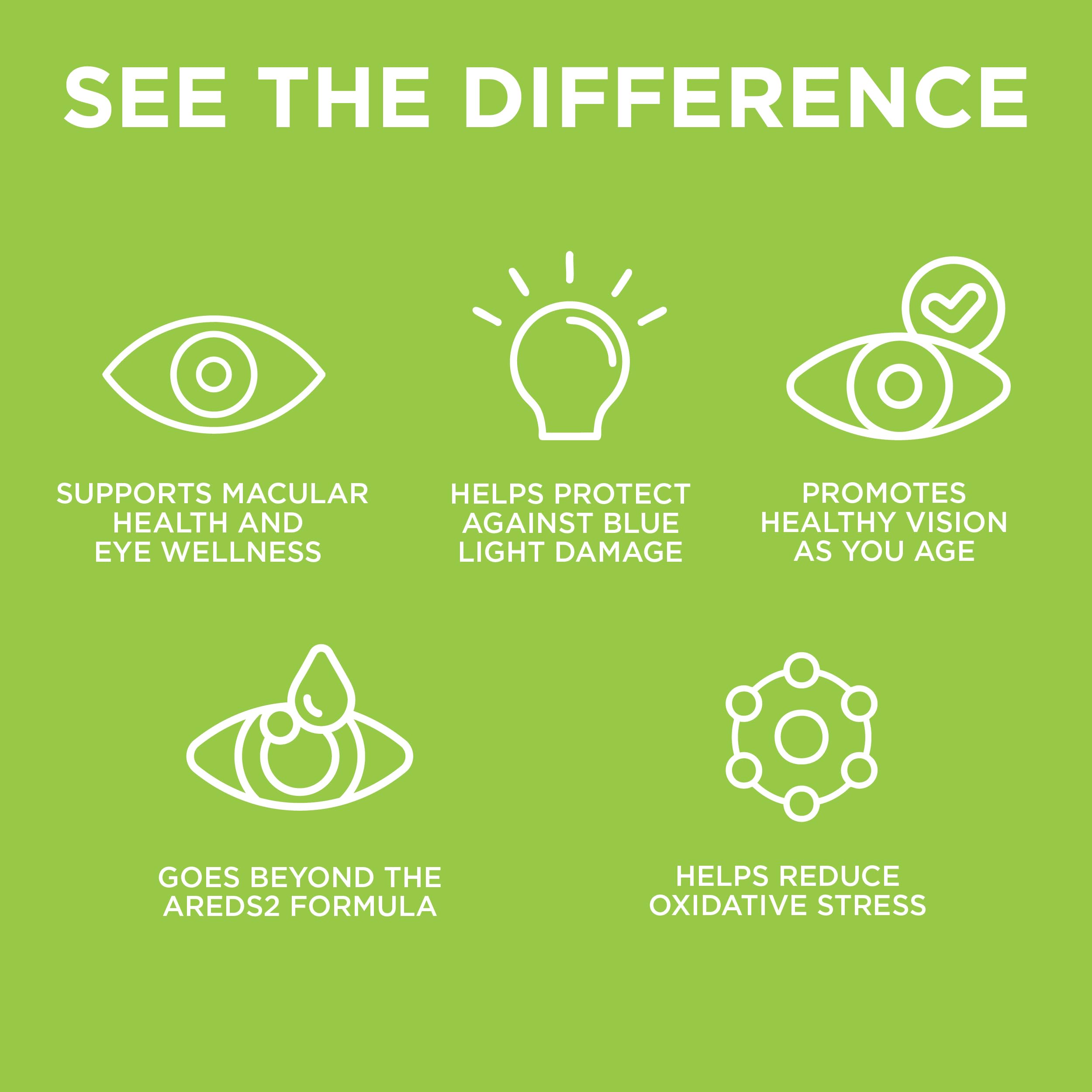 Close-up of EyeScience Macular Health Formula bottle