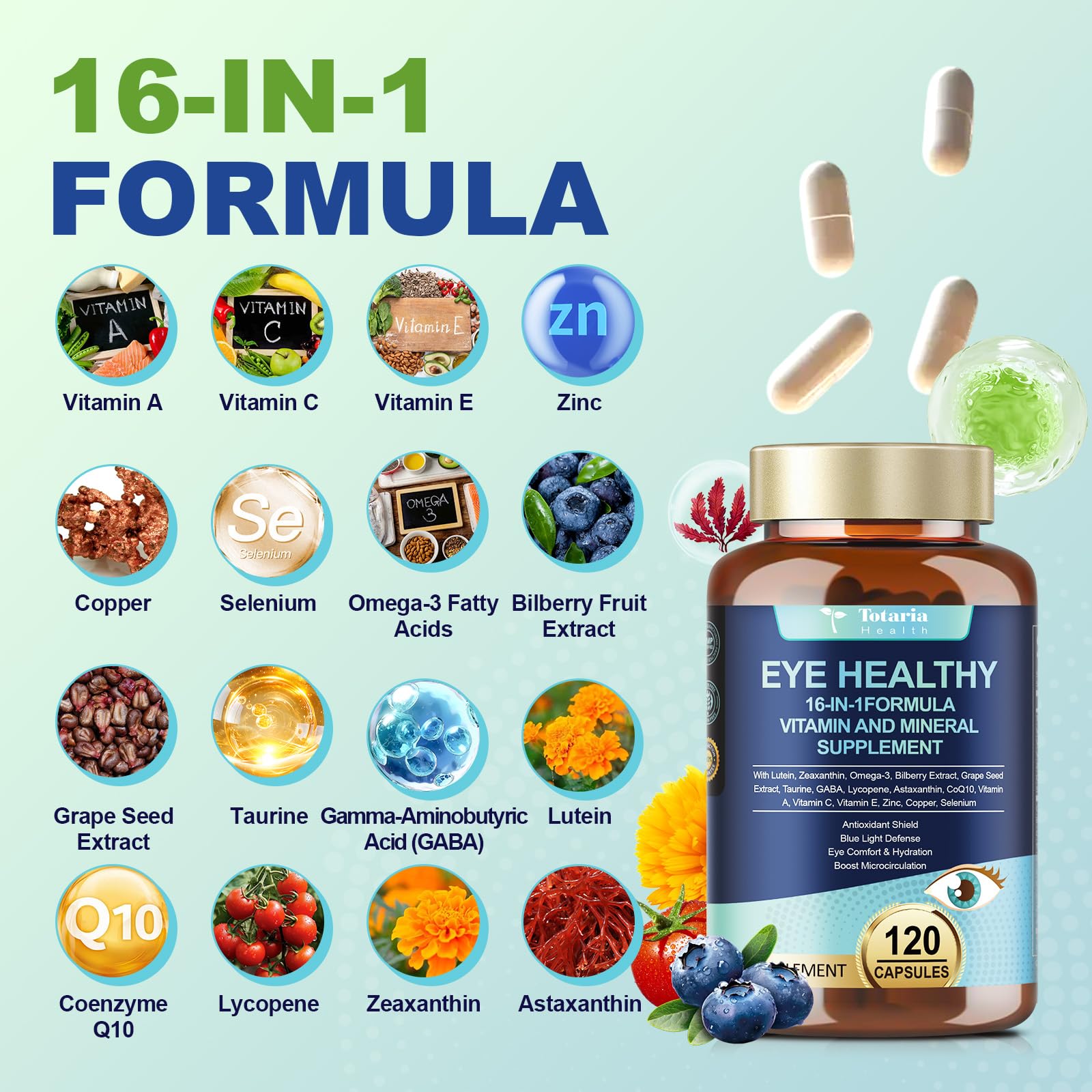 Omega-3 DHA/EPA supplement pairing with lutein and zeaxanthin